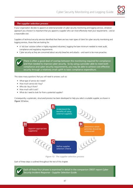 Cyber-Security-Monitoring-Guide