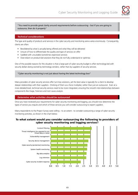 Cyber-Security-Monitoring-Guide