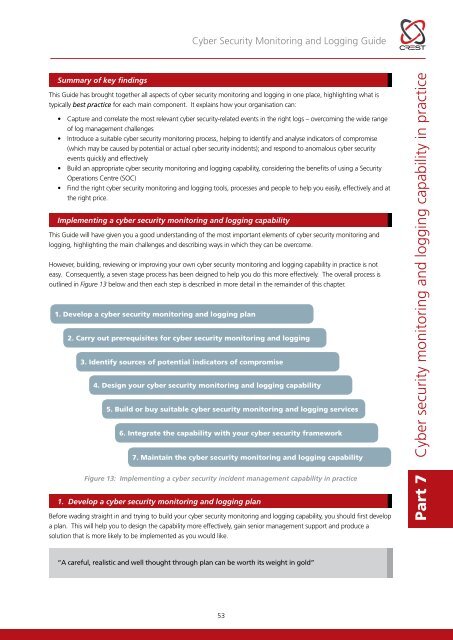 Cyber-Security-Monitoring-Guide