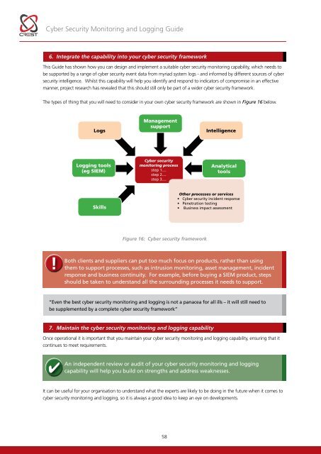 Cyber-Security-Monitoring-Guide