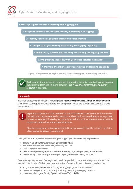 Cyber-Security-Monitoring-Guide