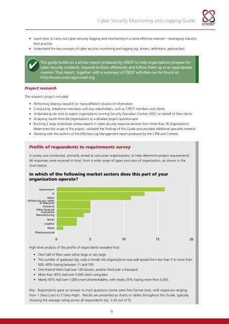 Cyber-Security-Monitoring-Guide