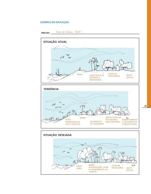 PROJETO ORLA - Ministério do Planejamento, Orçamento e Gestão