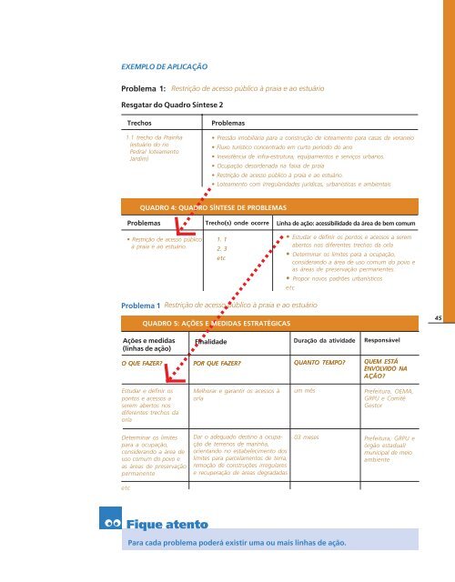 PROJETO ORLA - Ministério do Planejamento, Orçamento e Gestão