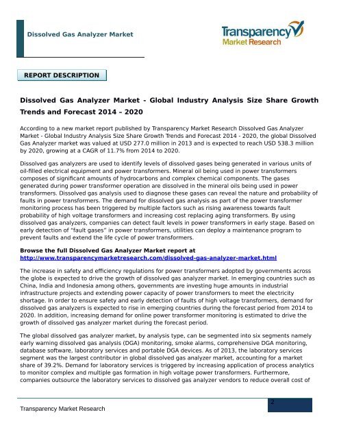 Dissolved Gas Analyzer Market