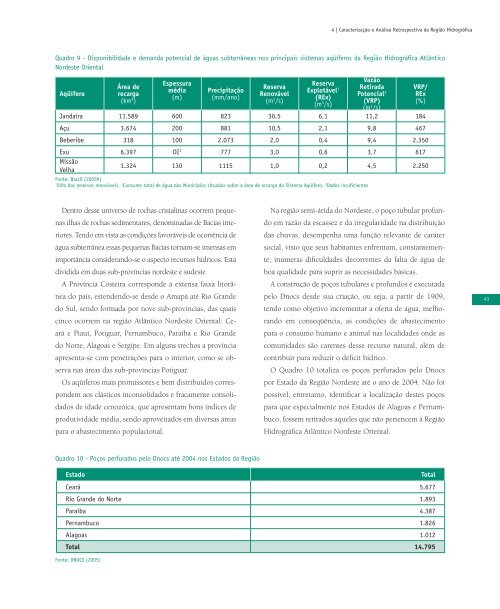 caderno da região hidrográfica atlântico nordeste oriental