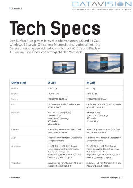 Surface Hub Datenblatt