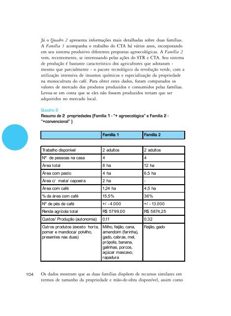 Monitoramento e avaliação de projetos - Ministério do Meio Ambiente