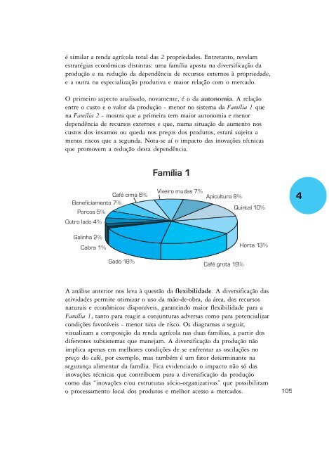 Monitoramento e avaliação de projetos - Ministério do Meio Ambiente