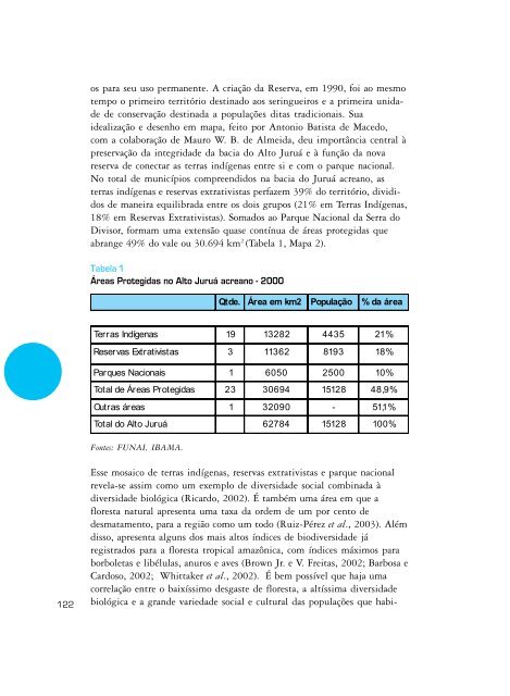 Monitoramento e avaliação de projetos - Ministério do Meio Ambiente