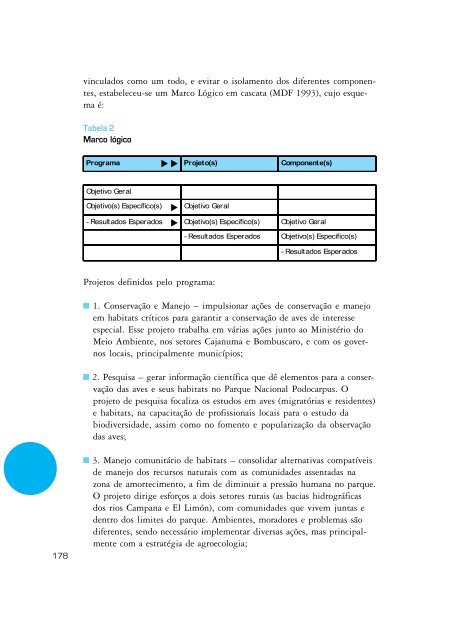 Monitoramento e avaliação de projetos - Ministério do Meio Ambiente