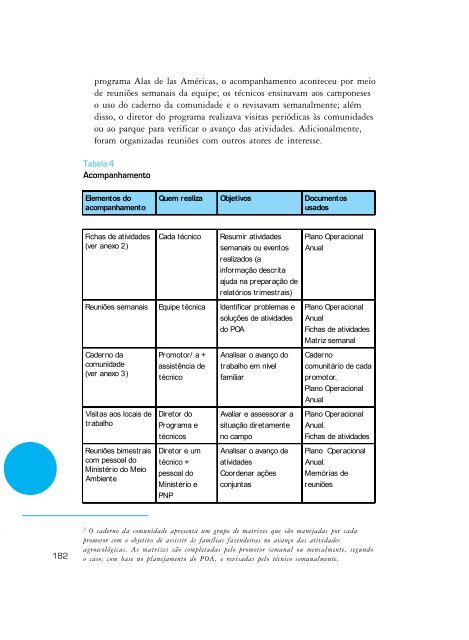 Monitoramento e avaliação de projetos - Ministério do Meio Ambiente