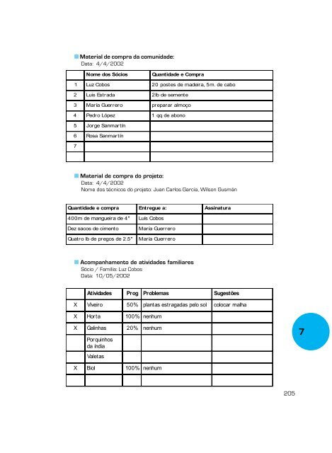 Monitoramento e avaliação de projetos - Ministério do Meio Ambiente