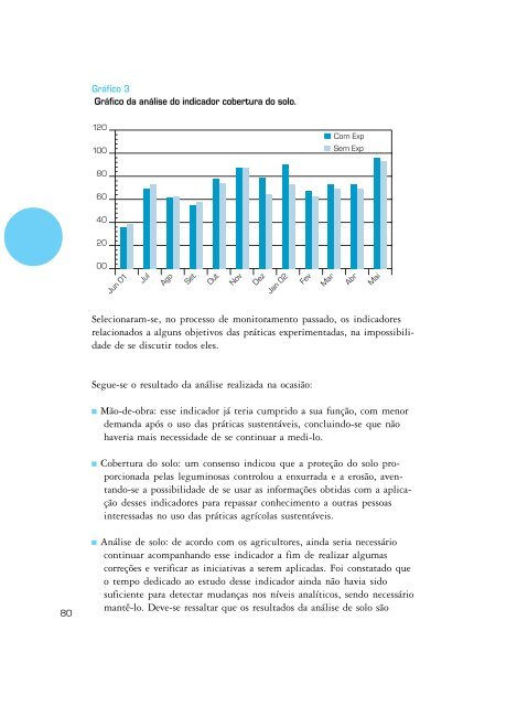 Monitoramento e avaliação de projetos - Ministério do Meio Ambiente