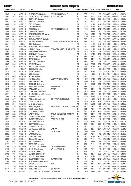 semi-marathon - Marathon du lac d'Annecy