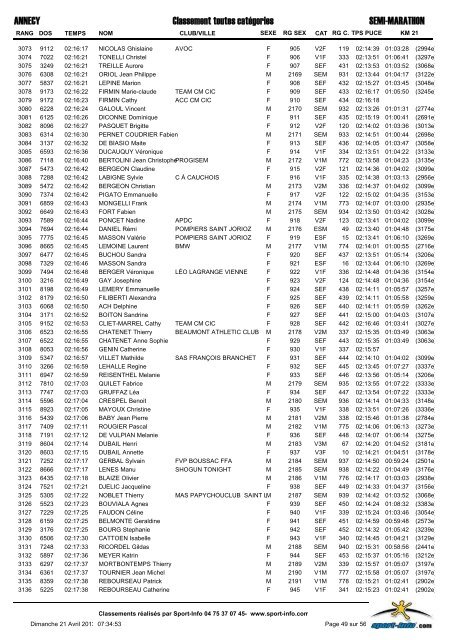 semi-marathon - Marathon du lac d'Annecy