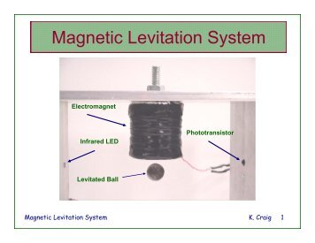 Magnetic Levitation System - Mechatronics