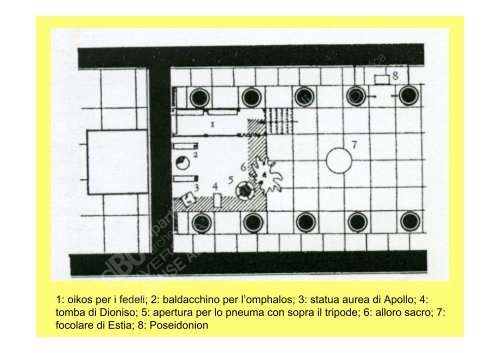 3 SANTUARIO DELFI 1 - Dipartimento di Archeologia