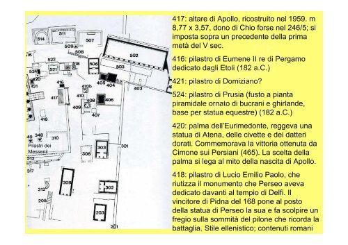 3 SANTUARIO DELFI 1 - Dipartimento di Archeologia