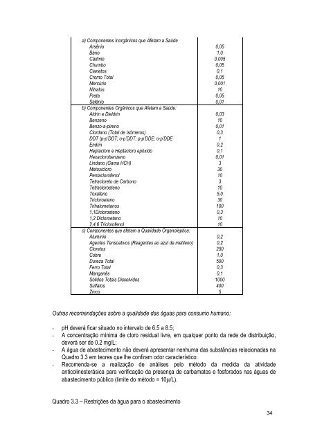 Introdução ao Gerenciamento de Recursos Hídricos - Aneel