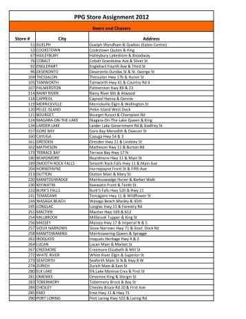 PPG Store Assignments - Doing Business with LCBO