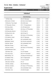 18. Int. 10km - StraÃen - Volkslauf Ergebnisliste ... - LTF Marpingen