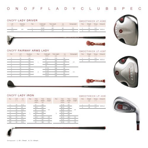 collections / 2009 - Caligari Golf Equipment AG