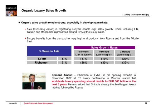 SGAM_Vortrag_Lasnier de Lavette - FONDS professionell