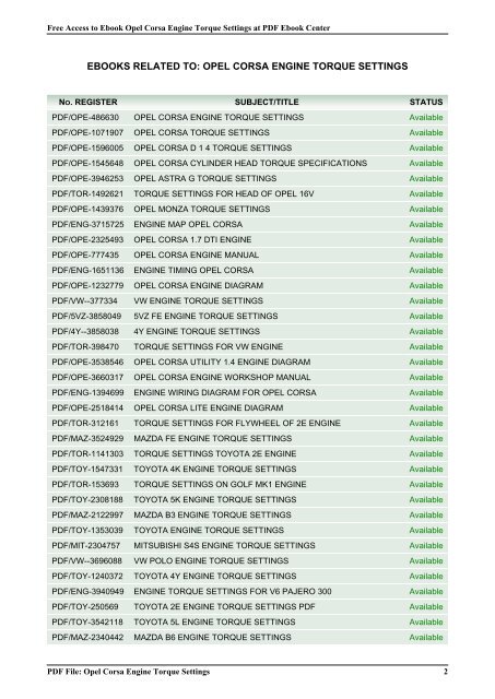 OPEL CORSA ENGINE TORQUE SETTINGS