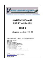 STATISTICHE STAGIONE COMPLETA - Tuttohockey