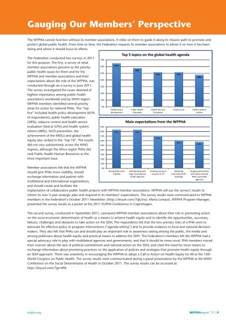 WFPHA Annual Report - Delaware Health Sciences Alliance