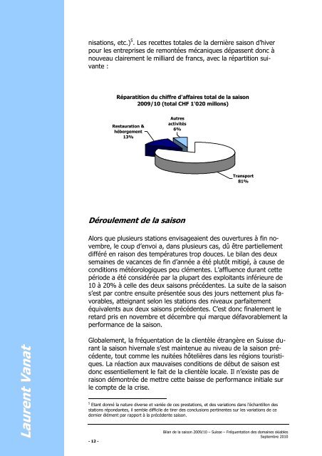 Rapport en franÃ§ais Ã  tÃ©lÃ©charger (fichier pdf - 1,19 ... - Laurent Vanat