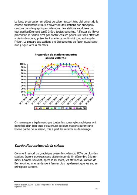 Rapport en franÃ§ais Ã  tÃ©lÃ©charger (fichier pdf - 1,19 ... - Laurent Vanat