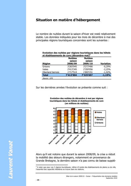 Rapport en franÃ§ais Ã  tÃ©lÃ©charger (fichier pdf - 1,19 ... - Laurent Vanat