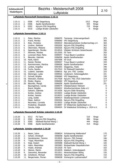 Schützenbezirk Niederbayern - Bogener Sportschützen