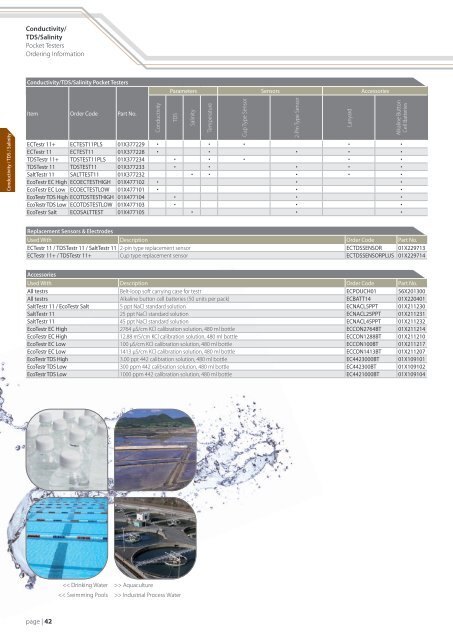 Conductivity/Total Dissolved Solids/Salinity - electronical@menara ...