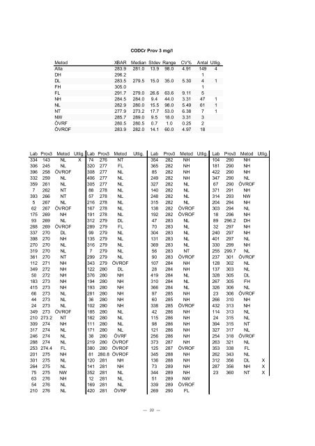 PROVNINGSJÃMFÃRELSE 2002 - 2 - ITM