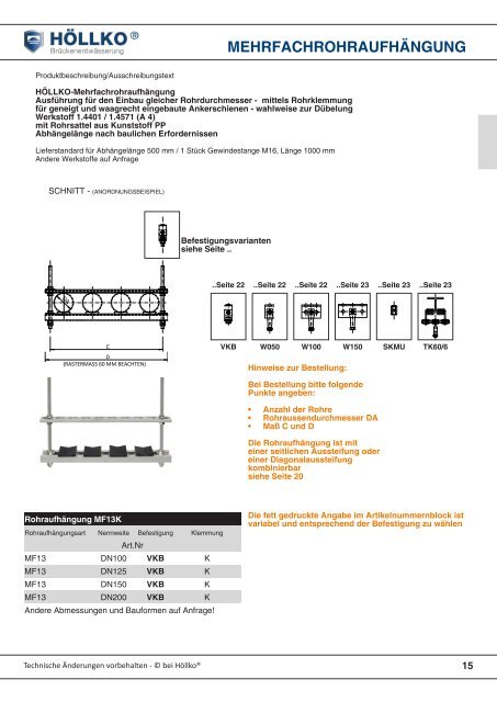 RohraufhÃ¤ngungen - HÃ¶llko BrÃ¼ckenentwÃ¤sserung