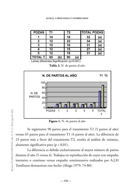 studium-veritatis-17-fondo-editorial-ucss