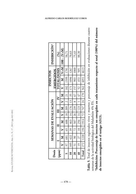 studium-veritatis-17-fondo-editorial-ucss