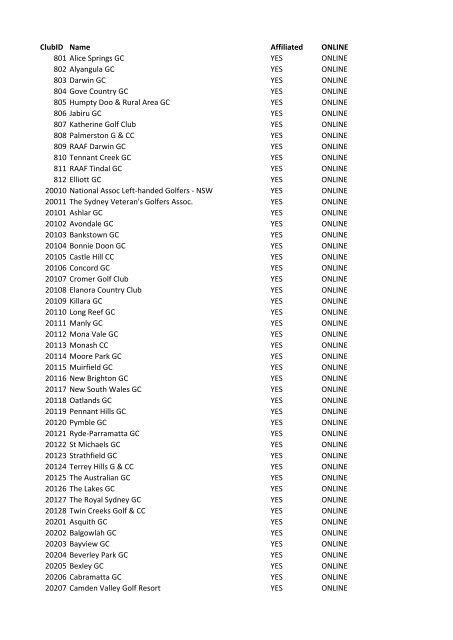 Pdf Version Golf Link