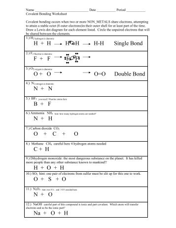 Types of Chemical Bonds Worksheet - Colina Middle School