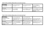 Matris i idrott och hÃ¤lsa (allemansrÃ¤tten och orientering Ã¥k 4-5)