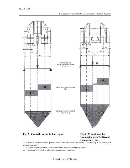 CLASSIFICATION NOTES - Indian Register of Shipping