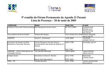 Lista de Presença - arquivo .pdf - Secretaria do Meio Ambiente e ...