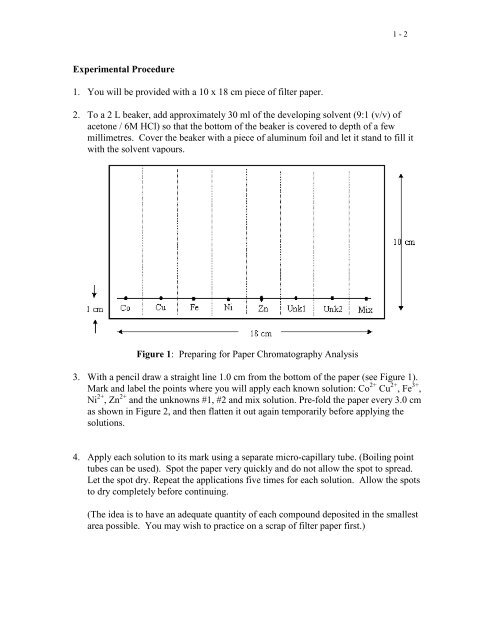 Paper Chromatography Separation of Inorganic Cations