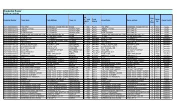 Pending Applications - ATC - Louisiana