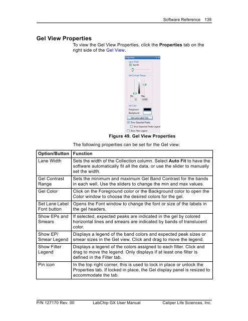 LabChip GX/GXII User Manual