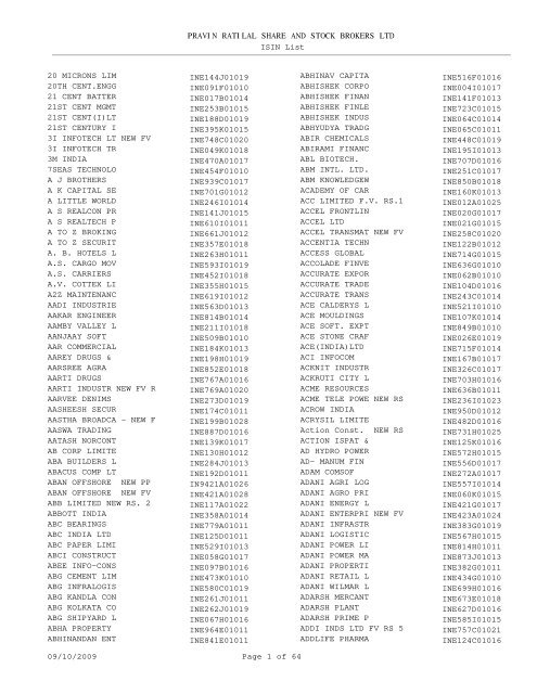 ISIN LIST - Pravin Ratilal Share and Stock Brokers Ltd