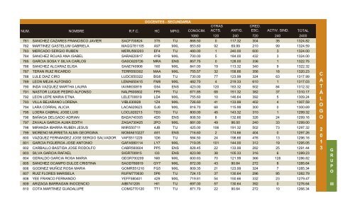 Catalago Escalafonario 2013 - Snte37.com